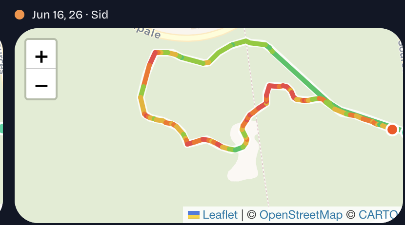 Tracé GPS de Sid — couleur = vitesse